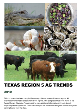 ag trends